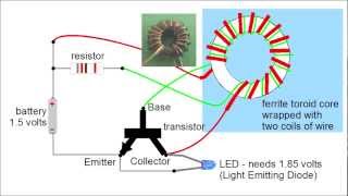 How a Joule Thief Works [upl. by Eekcaj756]