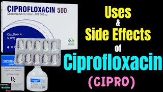 Ciprofloxacin – Side Effects Uses Mechanism of Action Dosage Interactions Warning [upl. by Fedak]