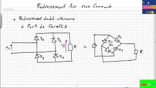 Partie 1 Simulation TP1 redressement simple alternance [upl. by Vial699]