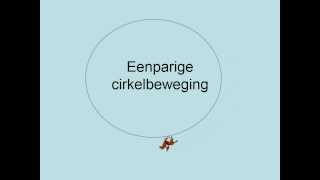 Eenparige cirkelbeweging vwo [upl. by Rizas]