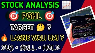 Procter amp Gamble Health Ltd Share Latest News Today  PGHL Stock Latest News Today [upl. by Rod181]