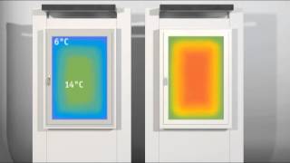 Isolamento termico infissi e risparmio energetico [upl. by Wolliw]