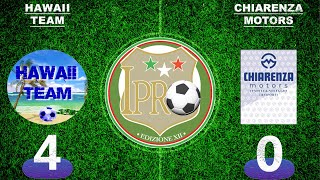 IPRO SERIE A HAWAII TEAM 40 CHIARENZA MOTORS [upl. by Elga]