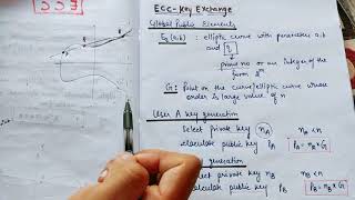 Elliptic Curve Cryptography  ECC in Cryptography and Network Security [upl. by Aina113]