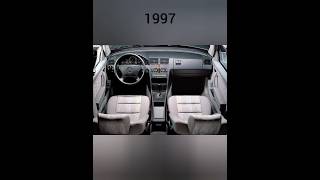 Evolution of MercedesBenz C class interior19932024 youtubeshorts cars evolutionyoutubeusa [upl. by Acenom]