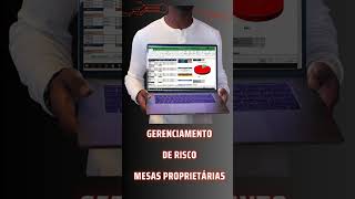 Gerenciamento de Risco para Mesas Proprietárias com Diário de Trade apex bulenox takeprofit fx [upl. by Philemon]