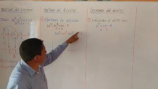 ALGEBRA METODO DE HORNER RUFFINI Y TEOREMA DEL RESTO [upl. by Melac]