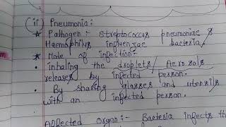 examples of bacterial diseases explained 💯 [upl. by Kellby27]