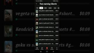 how much youtube shorts pay my videos shorts youtubeshorts revenue youtuberevenue [upl. by Shel]