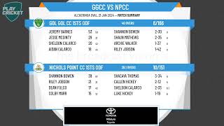 SCA Senior Men One Day Finals Round 1 Gol Gol CC 1sts ODF v Nichols Point CC 1sts ODF [upl. by Aehcsrop]