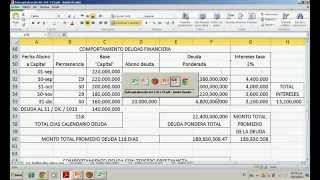 Subcapitalización Ejemplo Práctico Continuación Art 118 1 Parte 5 [upl. by Lamee]