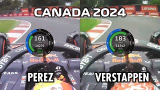 Why is Perez so much slower than Verstappen in Canada qualifying [upl. by Dyolf140]