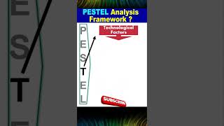 PESTEL Analysis Framework  shorts [upl. by Esoranna]