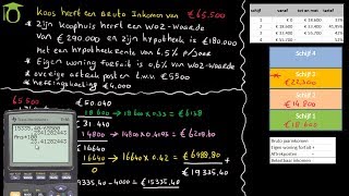 Berekenen inkomstenbelasting box 1  economie uitleg [upl. by Walston]