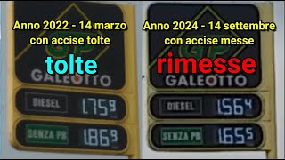 PREZZO BENZINA 14 SETTEMBRE 2024 altro aggiornamento senza accise tolte [upl. by Tommie]