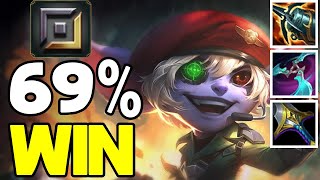 Tristana Gameplay How to Play Tristana BOTADC BuildGuide LoL Meta [upl. by Irpac]