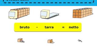 Zo gezegd Zo gerekend 5  les 43 Bruto tarra netto [upl. by Yhtorod392]