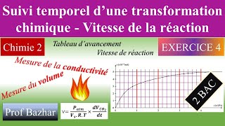 exercice 4 Suivi temporel d’une transformation chimique Vitesse de la réaction 2 bac biof [upl. by Gilliette]