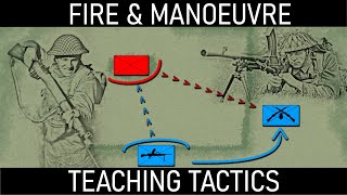 Fire amp Maneuver How Suppressive Fire Works  Teaching Tactics [upl. by Ekenna]