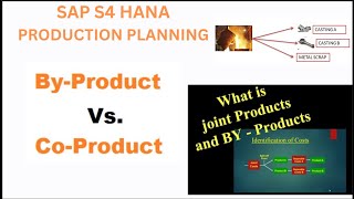 Co Products and Byproducts Join production in SAP Co Product and By Product in SAP PP [upl. by Gracia]