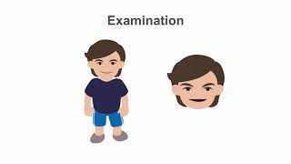 Identifying Extrapyramidal Disorders Clinical Examination Guide [upl. by Colbye927]