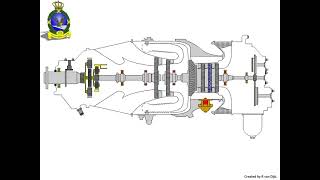 Compressor stall 2021 01 [upl. by Nelli]