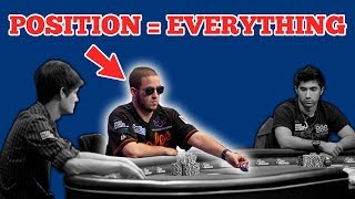 The Power of Position  Basic Poker Strategy [upl. by Nylorak]