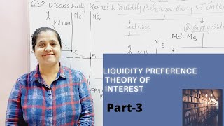 Liquidity Preference Theory Of Interest  Demand For Money Part  3 [upl. by Llerehc]