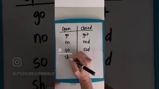 What are Open amp Closed Syllables Phonics Tips for Parents  Preschool Kindergarten Homeschool [upl. by Cheung]