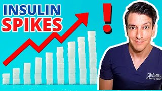 Do Insulin Spikes cause weight gain and diabetes [upl. by Udall]