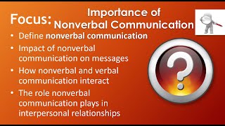 Importance of Nonverbal Communication [upl. by Rosenkranz]