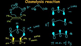 Ozonolysis of alkenes  13dipolar cycloaddition  Reaction of Ozonide with reductants and oxidants [upl. by Nnylav880]