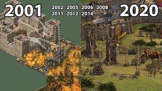 Evolution of STRONGHOLD Games 20012020 [upl. by Ahseel]