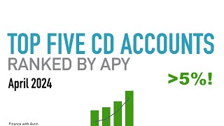 Top 5 CD Accounts Ranked by APY  April 2024  Highest Interest Rates Available Now for CDs [upl. by Lindsley]