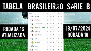 TABELA DO BRASILEIRÃO SÉRIE B  CLASSIFICAÇÃO DO CAMPEONATO BRASILEIRO SERIE B HOJE  RODADA 16 [upl. by Alarice]