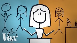 What people miss about the gender wage gap [upl. by Lucien]