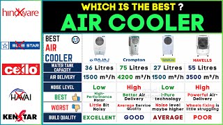 🌬️ Best Air Cooler 2024 in India Bajaj vs Crompton vs Symphony vs Havells  Top Picks [upl. by Free259]