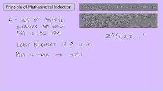 Abstract Algebra 1 Principle of Mathematical Induction [upl. by Aenit]