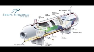 Oil Gas Separator Internals  Finepac Structures In Pune [upl. by Alwyn283]