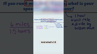 Mastering Division  How to Divide Numbers and Units of Measure [upl. by Olenka]