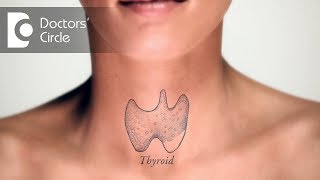 What are the complications of thyroid cancer surgery  Dr Anil Kamath [upl. by Isoais]