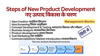 Process of New Product Development in Hindi New Product Development Stages Process [upl. by Elohcin126]