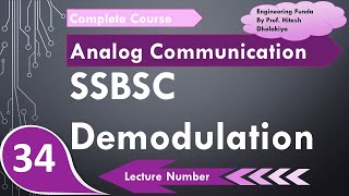 SSBSC Demodulation Basics Derivation Circuit Working Block Diagram amp Importance Explained [upl. by Ritchie266]