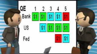 Quantitative Easing Visualized [upl. by Genisia]