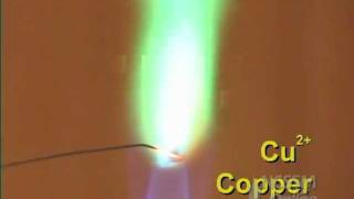 Flame Tests of Metal Ions With Labels [upl. by Selia]