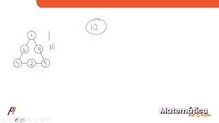 ENEM 2022  SEQUÊNCIAS PROGRESSÕES ARITMÉTICA E GEOMÉTRICA  O triângulo da figura é denominado [upl. by Bollay]