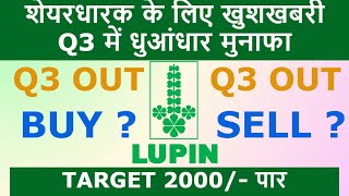 lupin share latest news  lupin q3 results 2024  lupin share latest news result  lupin analysis [upl. by Myers130]