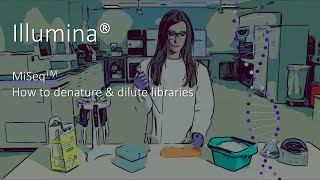 Illumina MiSeq Denature and Dilute Libraries [upl. by Amorete603]