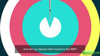 Taxation on Foreign Source Income FSI in Malaysia [upl. by Ttocs922]