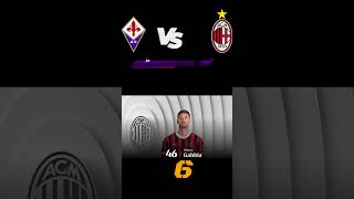 Fiorentina Milan Le Pagelle weareacmilan seriea fiorentinamilan [upl. by Moht]